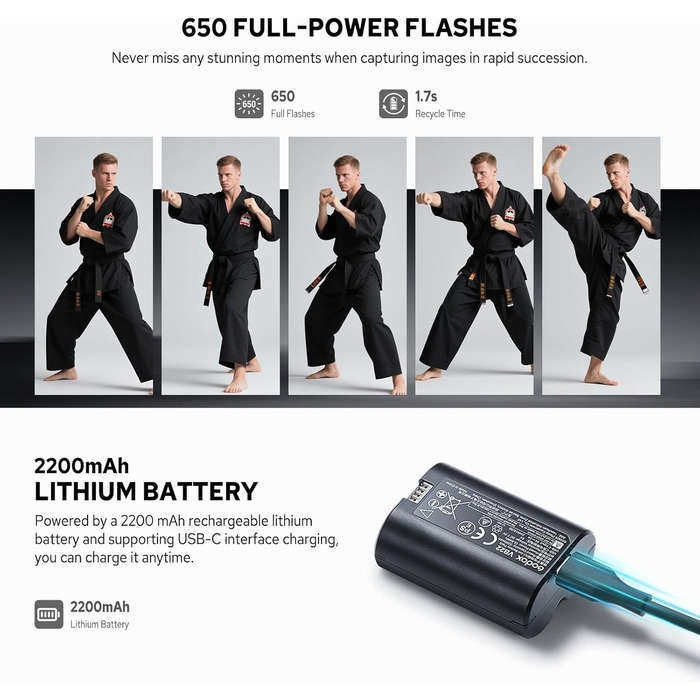 Спалахувач Godox V480F TTL для камер Fujifilm, сенсорний екран, гнучкий поворотний наголовник, дифузор, GN50, HSS 1/8000s, до 650 спалахів на повній потужності, час перезарядки 1.7 сек.