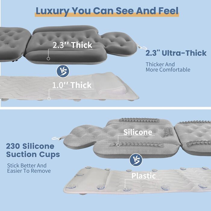 Подушка для ванни для всього тіла з 160 присосками, 129.5 x 40.6 см, сірого кольору. Підтримка голови та шиї, з мішком для білизни.