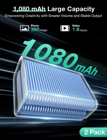 Акумулятор NP-FW50 1100 mAh 2 шт. + Швидке зарядне пристрій 18W для Sony Alpha A6400, A6000, A6300, A5100, ZV-E10, A7, A7S, A7R, A7ii та ін. з LED дисплеєм та магнітною кришкою