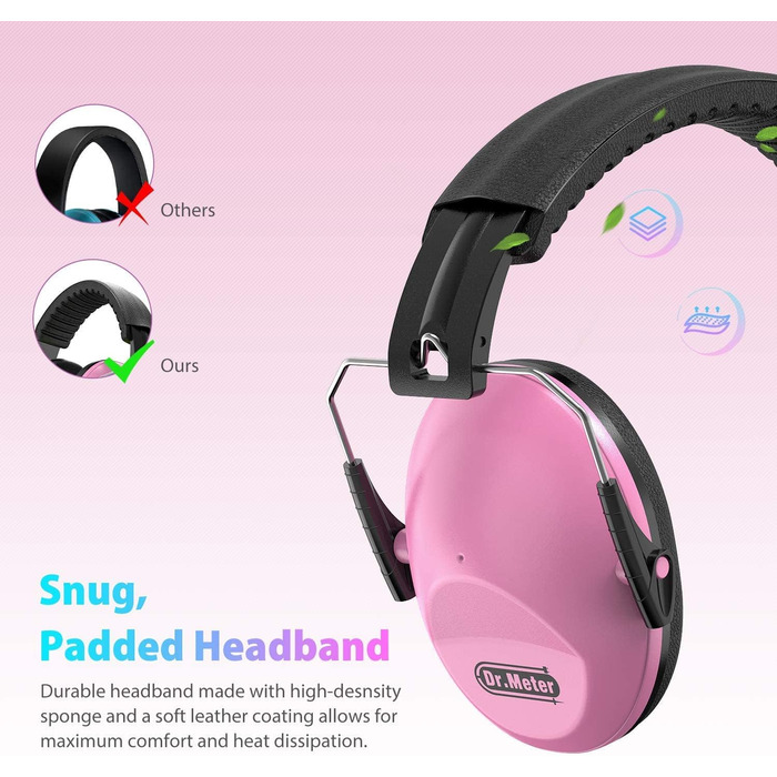 Навушники для захисту від шуму Dr.meter для дітей - пасивні навушники-затички для вух, захист від шуму SNR 27dB, для школи, аутизму, сну, навчання, гри на барабанах, зелені та блакитні