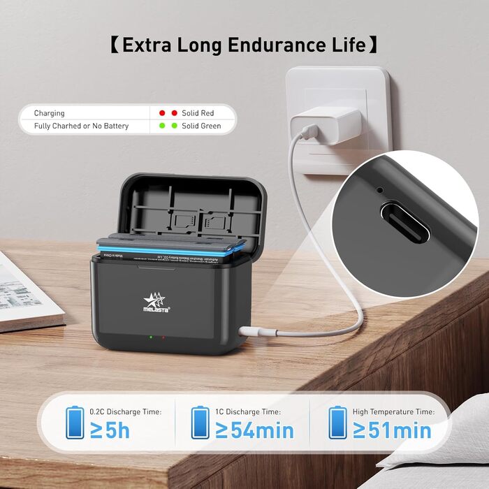 Акумулятор Melasta 2500mAh для Insta360 X4 (2 шт.) з зарядним пристроєм USB-C. Запасний акумулятор для екшн-камери Insta360 X4