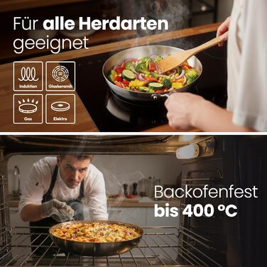 Сковорода нержавіюча сталь 24 см Edelstahlpfanne – для індукції, професійна, універсальна. Підходить для стейків та пасти, без покриття PFOA/PTFE/PFAS, жароміцна.
