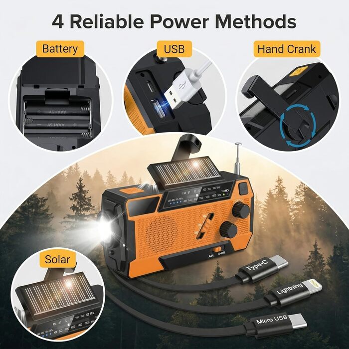 Радіо на батарейках/сонячній енергії з ручним генератором, Power Bank 2000mAh, AM/FM, SOS-сигнал, ліхтарик для кемпінгу та дому