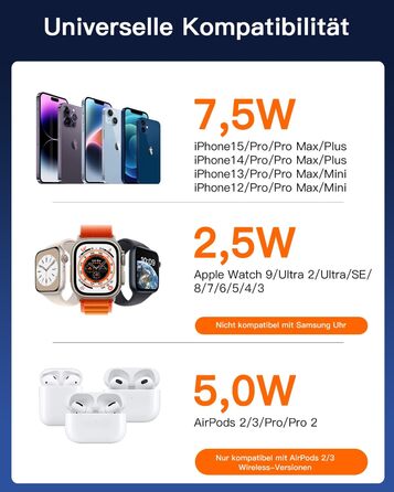 3-в-1 Бездротова зарядка для Apple Watch, iPhone та AirPods (сірий)
