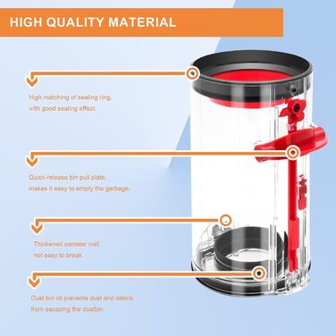 Dyson V11 V15 Filter Bin Assembly - Dust Container Replacement for SV14 SV17 SV15 SV22 SV28 - 970050-01 & 965443-01