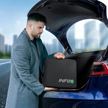 Зарядний пристрій для електромобілів Wallbox 11 кВт Type 2, кабель CEE 6.2м, регульована потужність, таймер - Tesla Model Y/3, ID.3, i4, EQB, e-tron