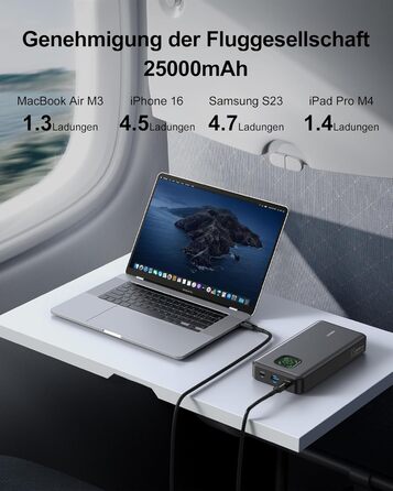 Power Bank 65W 25000mAh Klein Aber Stark для ноутбука та iPhone/iPad: портативний акумулятор з LED дисплеєм, USB-C, сірий
