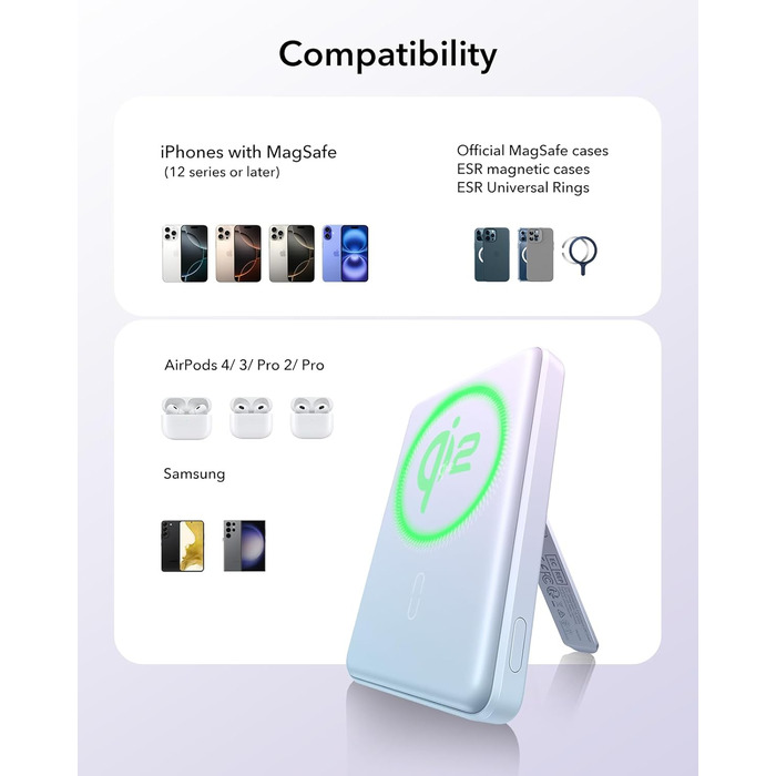 Power Bank ESR MagSafe з бездротовою зарядкою QI2, 15W, 5000mAh, білий (з підставкою)