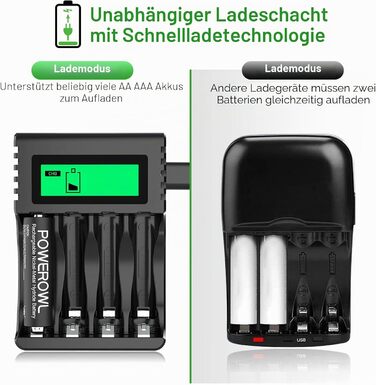 Акумулятори POWEROWL AA Ni-MH 2800mAh (8 шт) + Зарядний пристрій USB на 4 слоти