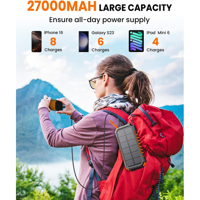 Сонячний Power Bank Riapow 27000mAh з сонячною панеллю, 22.5W, USB-C PD QC 3.0, LED-ліхтарик, 2 кабелі, для телефону та планшета, помаранчевий