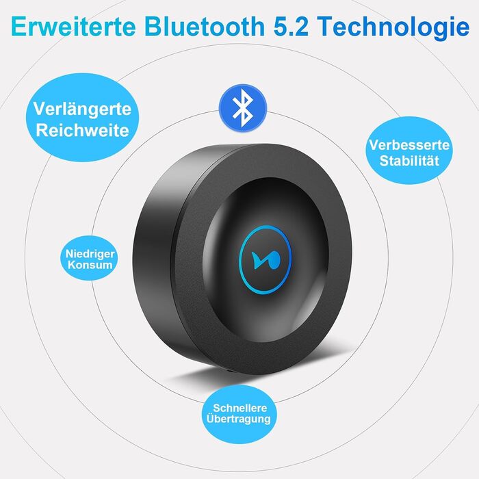 Bluetooth 5.2 адаптер для стереосистеми: AUX, RCA, HiFi, Lossless, низька затримка