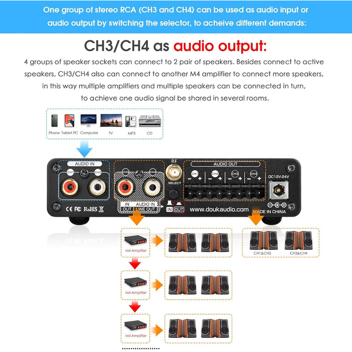 Підсилювач звуку Douk Audio HiFi Bluetooth 5.0, цифровий, стерео, 2/4 канали, 4×50Вт
