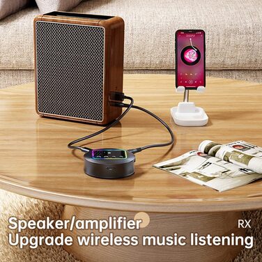 Bluetooth 5.4 Передавач/Приймач AXFEE: HiFi звук, 2-в-1, 3.5mm RCA для дому, авто, TV, навушників