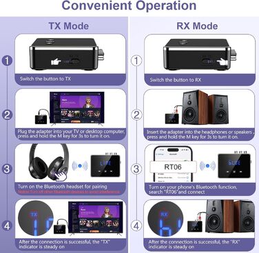 OQIMAX Bluetooth 5.4 Передавач/Приймач: 3-в-1 Bluetooth адаптер з AUX/RCA/Оптичним виходом, підтримка TF-картки та USB, для TV, стереосистеми, низька затримка, чорний