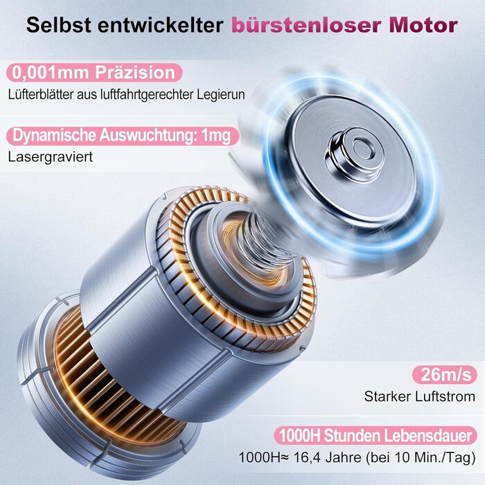 Фен для волосся з іонізацією 200 млн іонів, з насадкою-дифузором, безщітковий двигун 110 000 об/хв, 1600 Вт, 59 дБ, компактний фен для подорожей, 2 роки гарантії