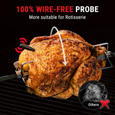 Бездротовий м'ясний термометр ThermoPro TempSpike, цифровий, 2 щупи, 300м, для гриля, кухні, рідин і м'яса, перезаряджуваний