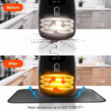 Стійка до вогню підставка під гаряче | Силіконова термостійка для столу | Килимок для фритюрниці | Підставка під кавоварку | Нековзна, водонепроникна (40 x 60 см) 40x60 см Чорна