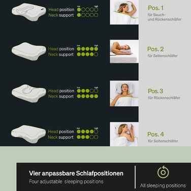 BLACKROLL® Recovery Pillow Set Jersey, orthopedic cervical pillow for the upper cervical spine made from memory foam - Made in Germany Pillow + light gray pillowcase