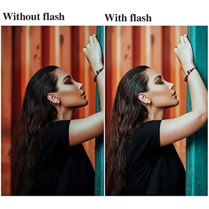 Спалах Godox TT600 - універсальний Speedlite для камер Canon, Nikon, Fujifilm, Pentax, Olympus, Panasonic