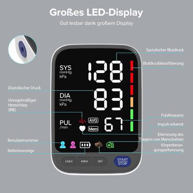 Тонометр WAJ для вимірювання артеріального тиску на плечі з великою манжетою (22-42 см) | LED-дисплей 6,4 дюйма | Виявлення аритмії | 2×120 місць пам'яті | Вимірювання пульсу | Білий