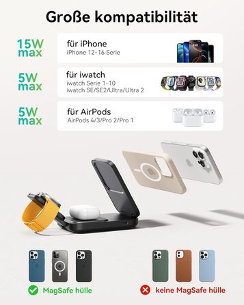 Станція зарядки INIU для iPhone 3 в 1, 15W, Qi2, магнітна, складна, MagSafe, для Apple Watch, iPhone 17/16/15/14/13/12, AirPods (з адаптером), чорна