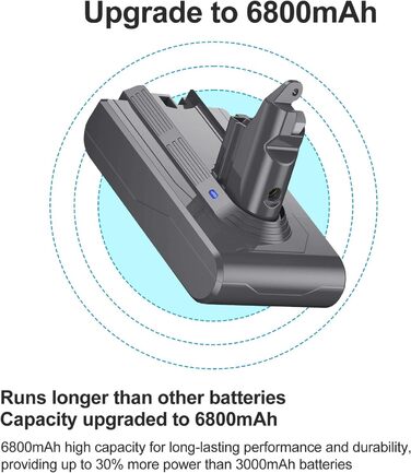 Замінний акумулятор 6800 mAh для пилососів Dyson V6 + 2 фільтри (DC62, DC58, DC59, DC61, DC72, DC74, SV03, SV05, SV06, SV07, SV09, V6 Absolute)