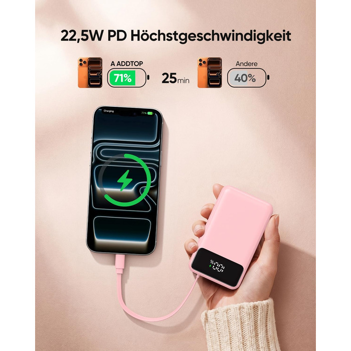 Компактний зовнішній акумулятор ADDTOP 20000mAh з 4 вбудованими кабелями, швидка зарядка 22.5W, рожевий
