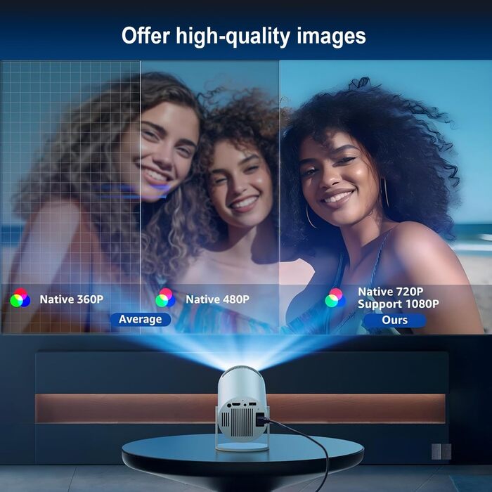 Портативний проєктор 4K, 1080P FHD Mini проєктор, сумісний з Android та Netflix, WiFi 6, BT 5.0, поворот на 180°, автоматична корекція трапецеїдальних спотворень