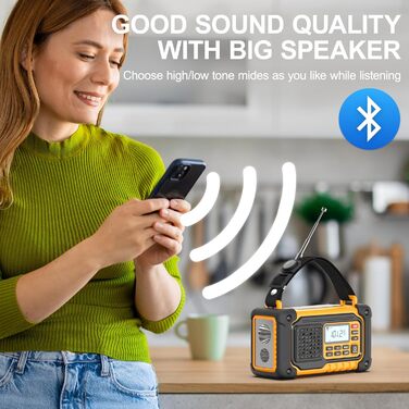 Радіо для надзвичайних ситуацій, AM/FM/SW/NOAA: радіо з ручним заводом, 37000 мWh, USB/сонячна/ручна зарядка, живлення від AAA-акумулятора, SOS-сигнал та ліхтарик для дому та вулиці