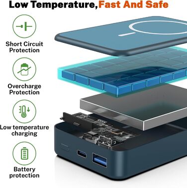 Магнітний Power Bank бездротової зарядки 26800mAh, швидка портативна зарядка з USB-C, для iPhone 16/15/4/13/12 та Android