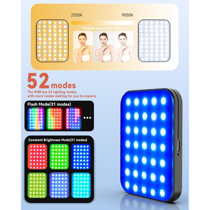 LED кільцеве світло Handy Licht для iPhone: 90 світлодіодів, RGB, магнітне кріплення, для фото та відео