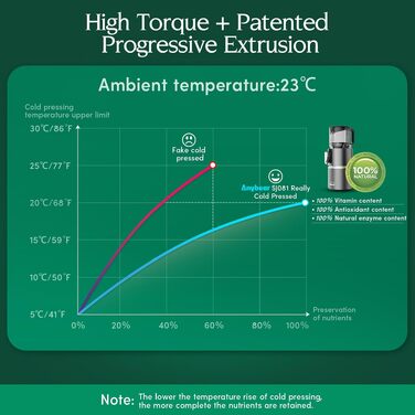 Соковижималка Anybear 350W для соків, сорбетів та горіхового молока, сіра + книга рецептів