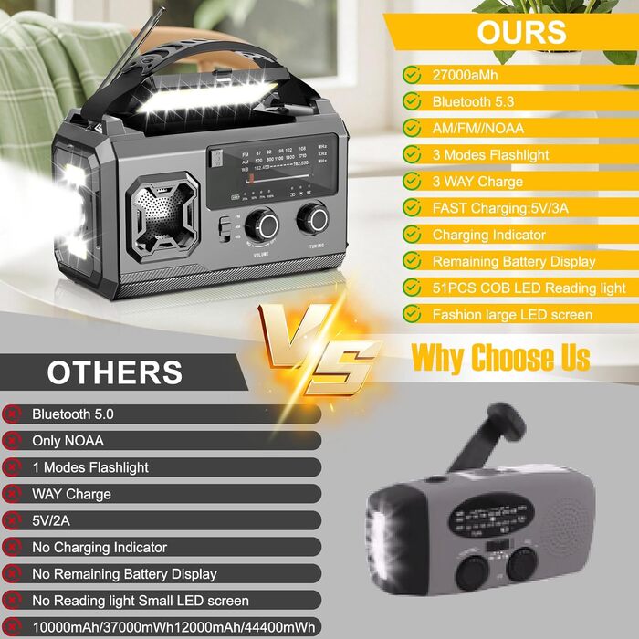 Радіо Kurbelradio на сонячній батареї 27000mAh з Bluetooth, FM/AM, SOS-сигналом, ліхтариком та компасом для кемпінгу та надзвичайних ситуацій, армійсько-зелений колір