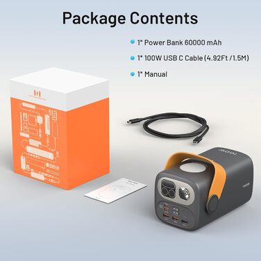 Power Bank Selore&S 60000mAh 100W з 5 портами USB-C для iPhone, Samsung, MacBook, iPad Pro, Switch, Steam Deck, Surface Go (Сірий)