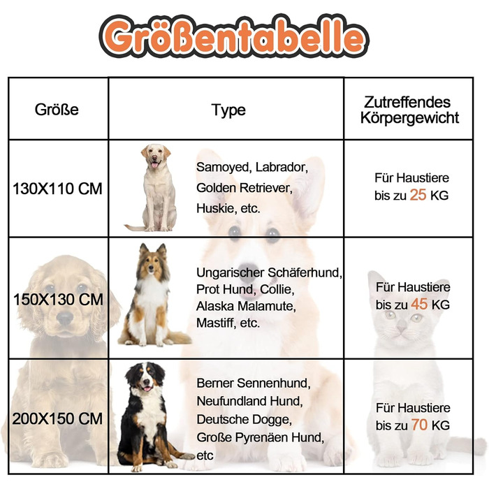 М'яка ковдра для собак та котів, 130x110 см (сіра), 1 шт. - для дому, в подорожі, захист дивану