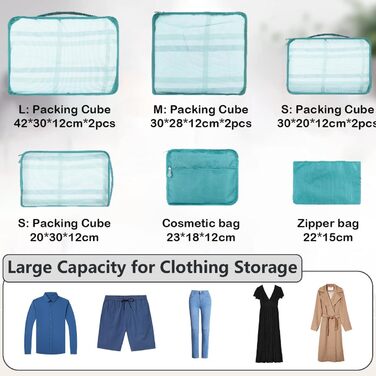Органайзери для валізи Packing Cubes 12 шт. – Набір для подорожей, різні розміри та кольори (блакитний)