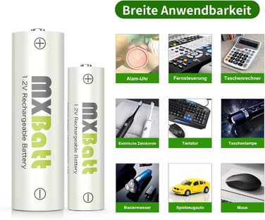 Акумулятори NiMH AA та AAA з зарядним пристроєм, 4 шт. AA 3200mAh, 4 шт. AAA 1200 циклів, USB-C, LCD, швидка зарядка