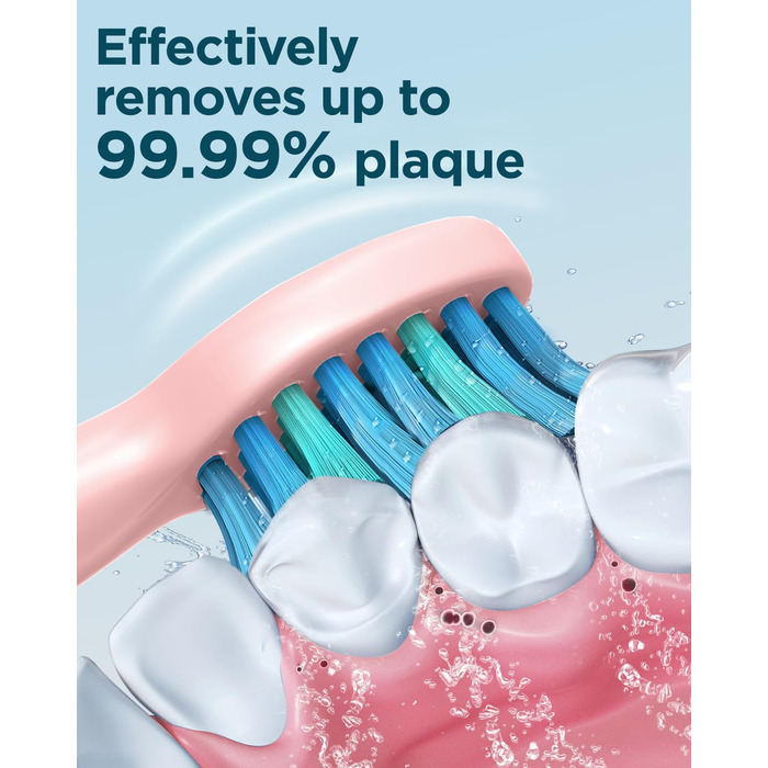 Електрична зубна щітка Coulax для дорослих та дітей з 8 насадками, 5 режимів, таймер 2 хв - Coulax (Колір: Темно-рожевий, 1 шт)