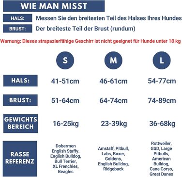 Шлейка для собак Spark Paws No Pull для великих порід, регульована, з фронтальною застібкою, Y-подібна, міцна, розмір L (36-68 кг), колір Пастельний Лавандовий