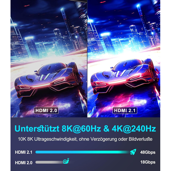 HDMI 2.1 кабель Snokco 10K 8K 3 метри, сертифікований, 48Gbps, Ultra High Speed, 4K 240Hz, 8K 60Hz, eARC, HDCP 2.3, DTS:X, HDR10+, для TV, монітора, проектора, Roku, PS5, X-box