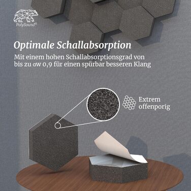 Акустичні 3D-панелі PolySound ECO гексагон, самоклеючі панелі для звукоізоляції офісу, геймерської зони та дому, набір 9 шт (3-10 см), колір Smoky Safari