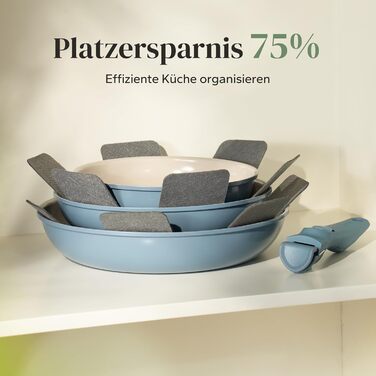 Redchef Ceramic Nonstick Pan Set - 6 Piece Induction Cookware Set (20, 24, 28 cm) - Blue