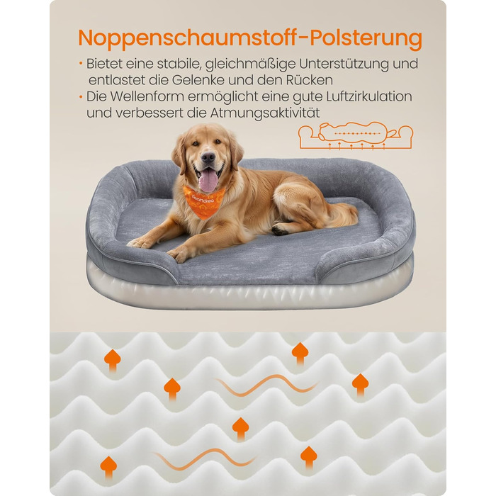 Ліжко для собак Feandrea, ортопедичне, велике, 106x76x18 см, водонепроникне, знімний чохол, сіре