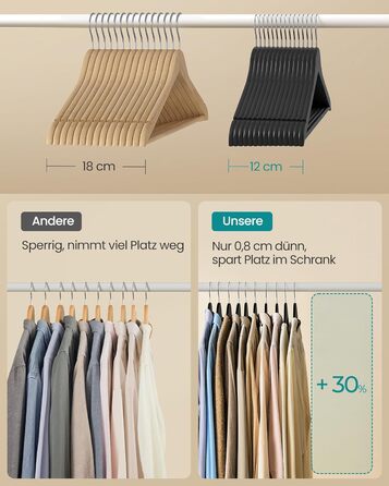 Плечики SONGMICS для одягу з дерева, набір 20 шт., тонкі, для сорочок та курток, з вирізами для плечей, поворотний гачок 360°, з натурального дерева берези, білий, CRW0W02