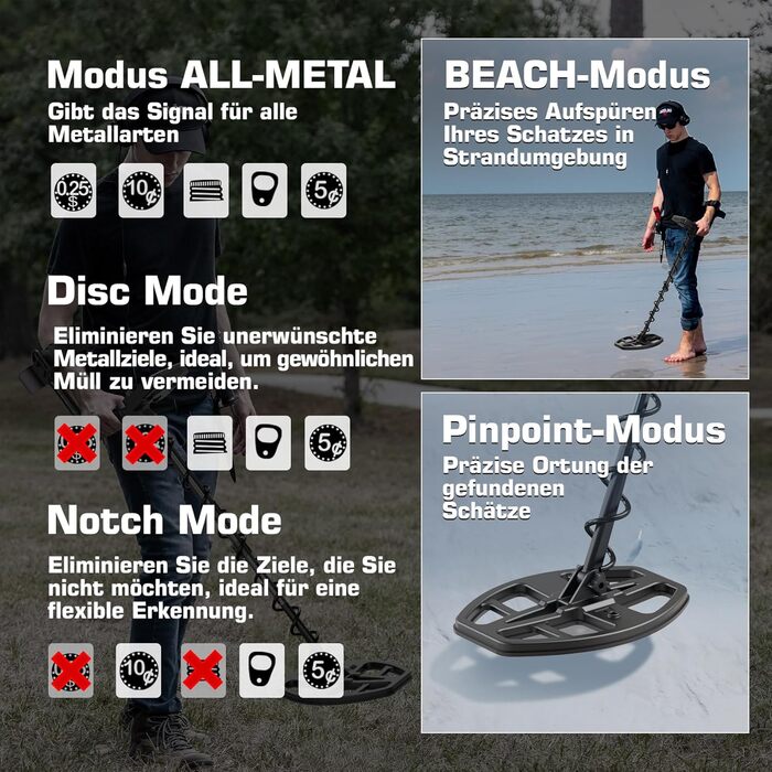 Металодетектор DR.ÖTEK Profi Set MT12-Set: Професійний набір для пошуку металу з водонепроникною котушкою 12' та 5 режимами, ідеальний для золотошукачів та пошуку на пляжах