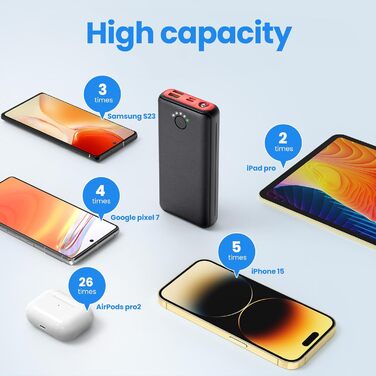 Power Bank JIGA 27000mAh з PD 22,5W та USB-C, з ліхтариком, чорно-червоний, сумісний з iPhone, Samsung, Huawei, iPad