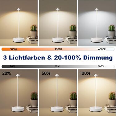 Бездротова LED лампа для кемпінгу та офісу: перезарядна настільна лампа з акумулятором 6000mAh, IP54, для внутрішнього та зовнішнього використання