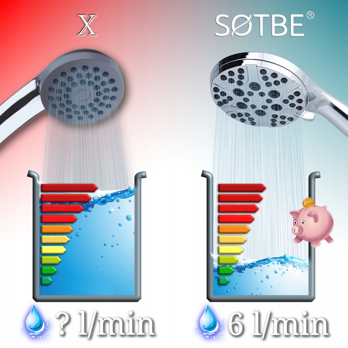Економна лійка для душу високого тиску SOTBE для душової кабіни