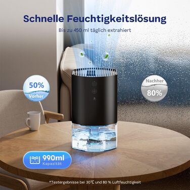 Електричний осушувач повітря GOAMGE 990 мл з LED-підсвіткою для дому, авто, спальні, шафи, ванної кімнати