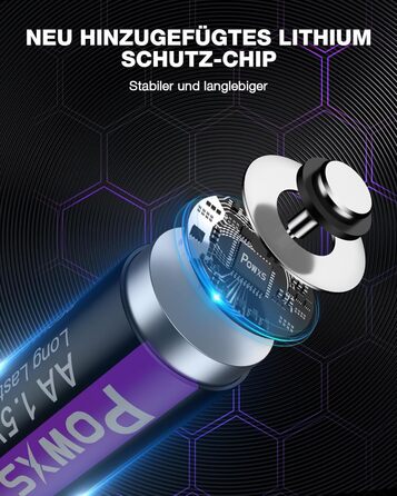 Акумулятори POWXS 8x 3500mAh AA Lithium з 8-порідним швидким зарядним пристроєм з LCD-дисплеєм | Швидка зарядка та стабільна напруга 1.5V | Для геймпадів, LED-ліхтарів, пультів дистанційного керування